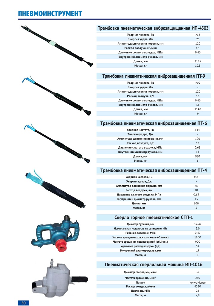 Пневмоинструмент-4.jpg