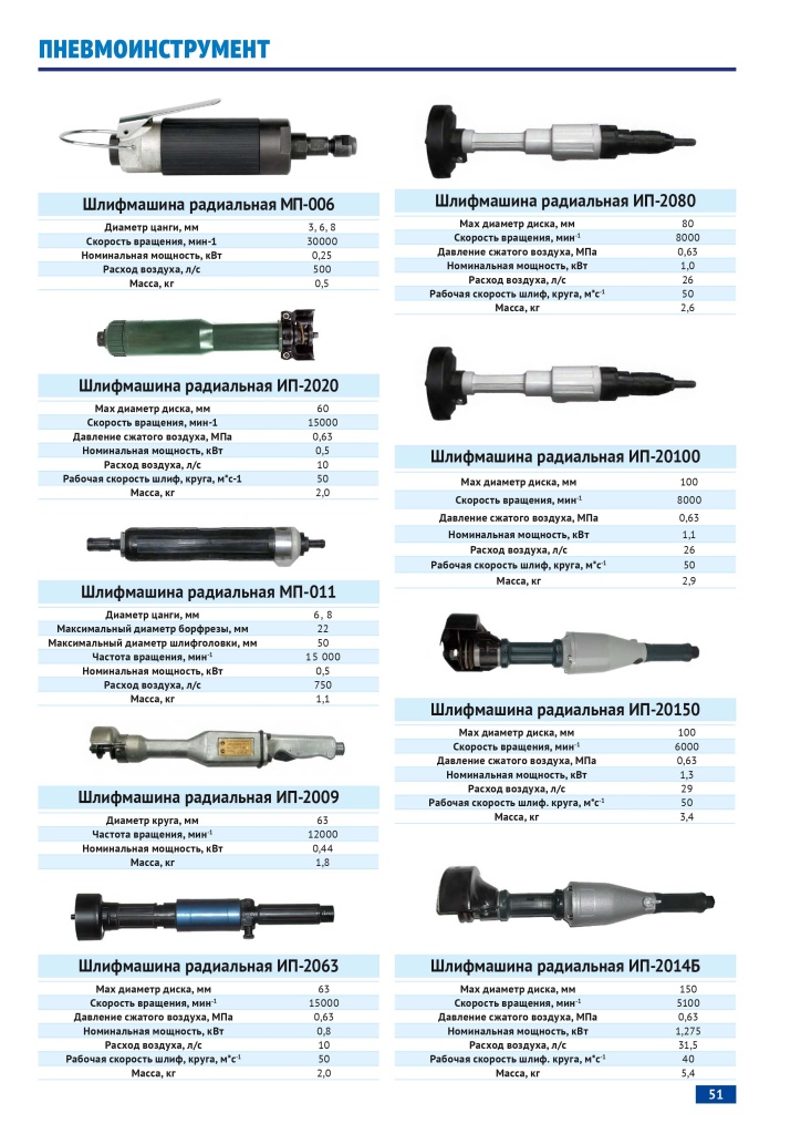 Пневмоинструмент-5.jpg